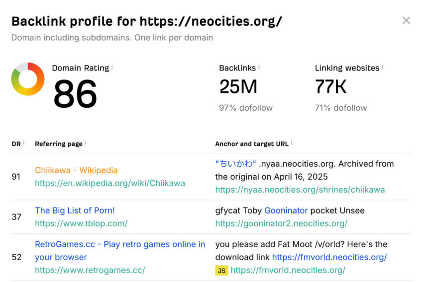 Backlink Neocities.org